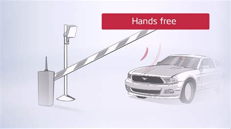 rfid card electric car|rfid vehicle entry system.